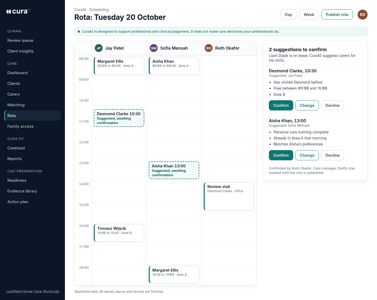 Day rota with suggested visits marked awaiting confirmation, each with Confirm, Change or Decline